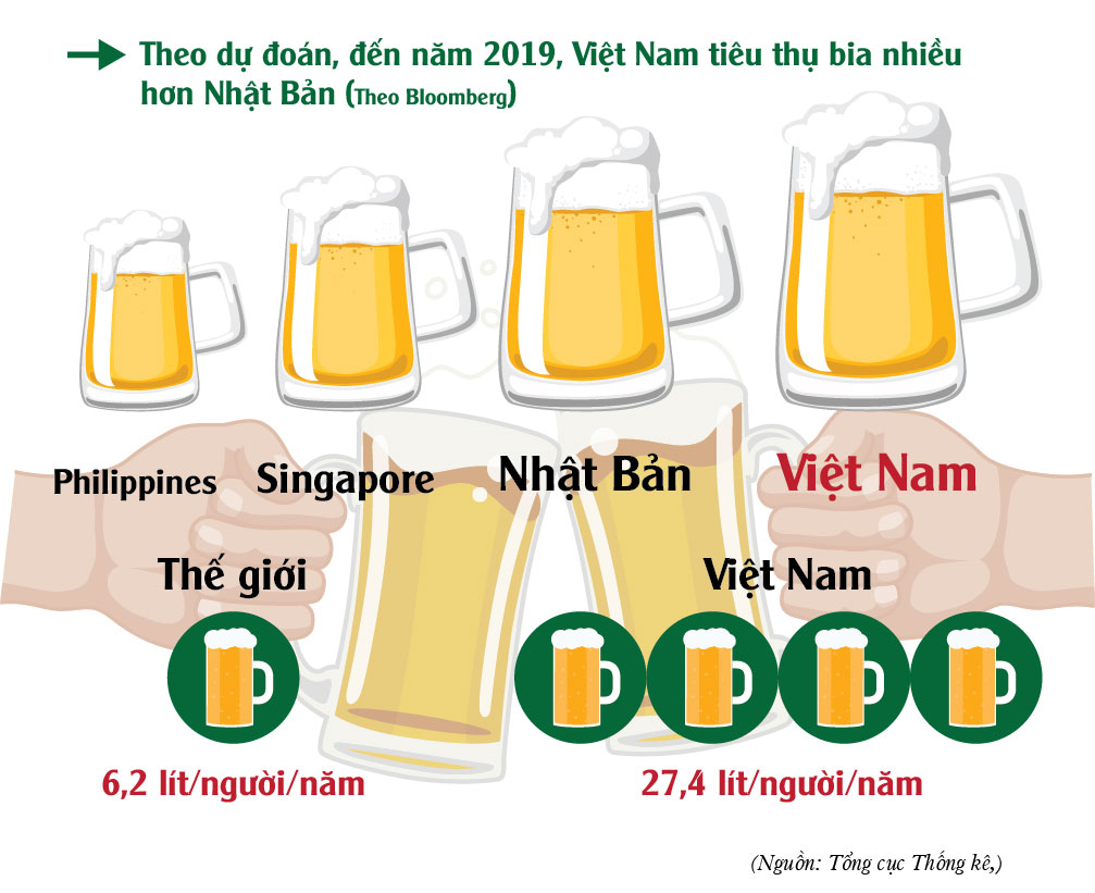 tìm địa chỉ làm giấy phép kinh doanh rượu tại quy nhơn bình định